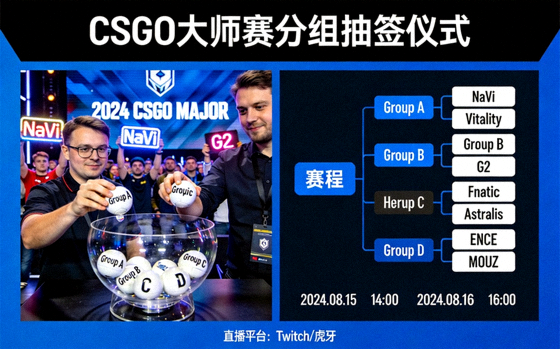 CSGO 大师赛分组抽签仪式现场与赛程对阵图
