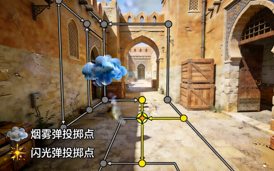 CSGO Mirage 地图中路烟雾弹与闪光弹投掷点位高清示意图