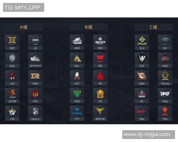 电竞实时数据揭晓和平精英比赛经验排行榜WE战队荣登第一名