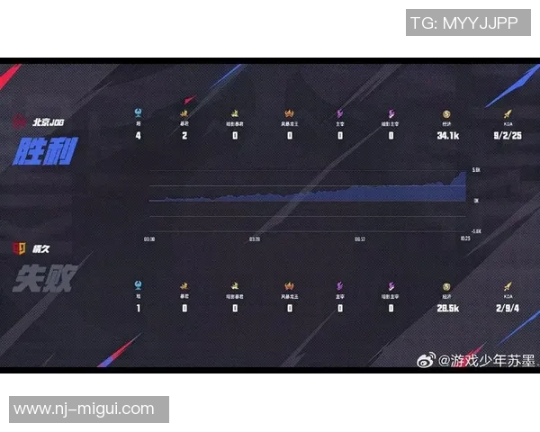 CSGO战术解析JDG快攻体系的核心策略与实战应用探讨